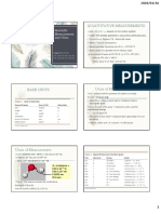 Base Units Units of Measurement