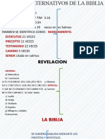 Nombres Alternativos de La Biblia