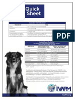 Canine Quick Dosage Sheet: Medication Dose