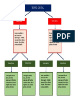 Plantilla Mapa Conceptual