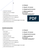 Sci Drawing Rubric