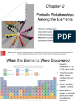 Periodic Relationships Among The Elements