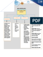 Mapa Conceptual Kpi - Aportes