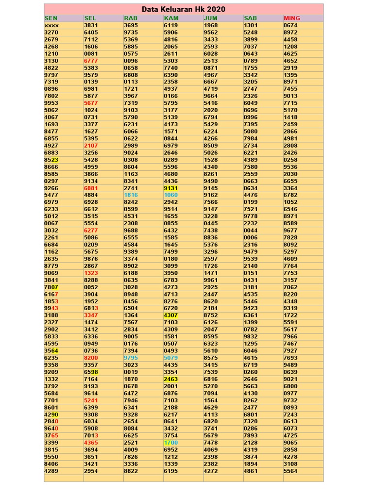 ♓ Cari data hk 2021