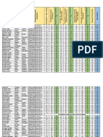 Notas Finales Etica Grupo 1 PDF