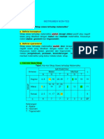 Contoh Definisi Konseptual & Operasional