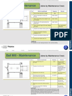 B Ball Mill Maintenance