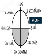 Circulo de Harmon PDF