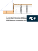 Hoja de Cálculo en EV. Nº1 Indicadores y Estrategias de Confiabilidad 2020