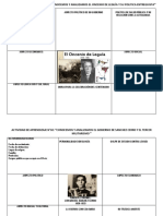 Actividad de Aprendizaje N°1 y N°2 PDF