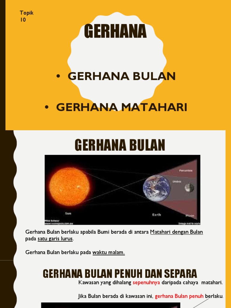 Gerhana Pdf
