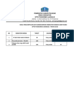 4.3.1 (2) Hasil Pengumpulan Data Berdasarkan Indikator