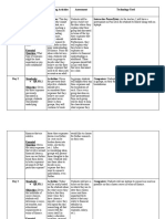 Project Narrative Chart