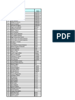 Lista de Convidados - Bid - Amcham