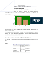 Infecciones Tracto Urinaria en Gestantes