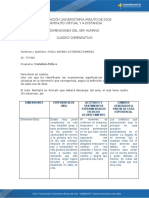 Cuadro Comparativo - Dimenciones Del Ser Humano