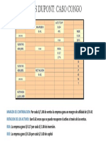 ANALISIS DUPONT.pptx