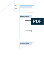 Mapa de Procesos Chads