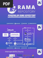 Pedoman Penggunaan RAMA Repository | PDF