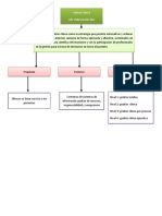 trabajo individul gestion ad 4 (1)