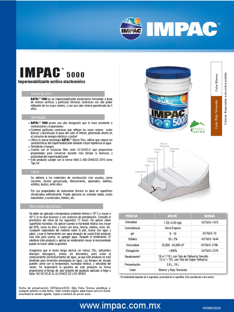 Ficha Tecnica Imper | PDF | Agua | Hormigón
