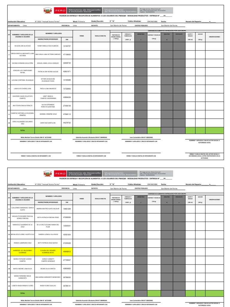 Entrega de Alimentos PNAEQW Primaria | PDF | Alimentos