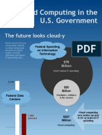 Cloud Computing in The U.S. Government (Infographic)