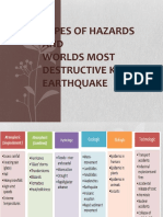 Types of Hazards