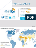 Water Management PDF