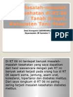 Dewi - PPT - Indikator&karakteristik Sehat - Komunitas