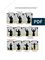 First Activity: Look For The Proper Hand Signals in Basketball Based From The Standard Rules of