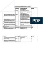 Template - CPG Compliance Check Sheet C