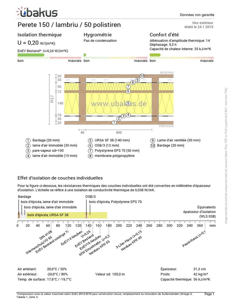 Isolation thermique avec polystyrène EPS | PDF | Transfert thermique ...
