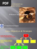 Organizational Objectives: IB Business and Management