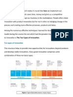 Reflective Report-: Ten Types of Innovation