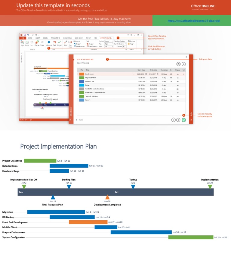 Project Implementation Plan Template - Ws | PDF