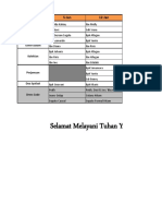 Jadwal Tim Musik