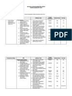 Kisi-Kisi Uas Genap 17-18 PDF