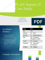 GAMEPLAN Season 10 - Case Study: Presented by Naveen Thakur Abhishek Prakash