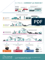 Infographie Filiere 2019