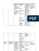 Inp Glomerulonephritis