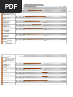 PROGRESS REVIEW REPORT-CNI