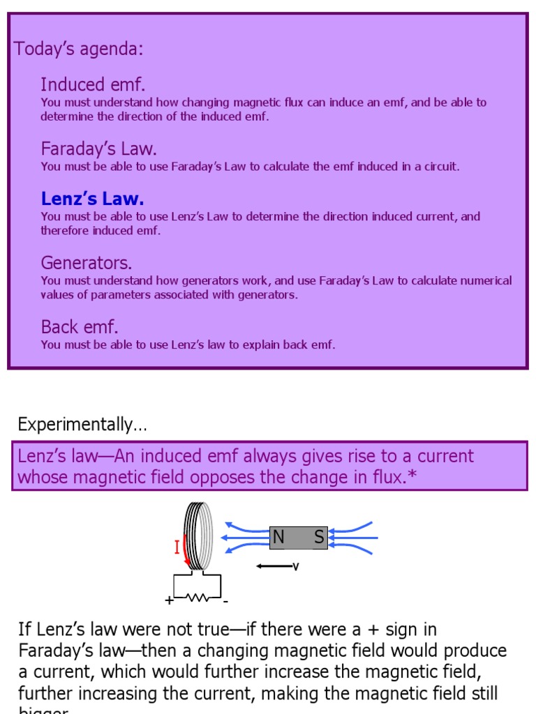 Lecture19 Part 4 Lenzs Law PDF Induction