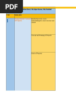 Course Plan Transfer of Property and Easement Laws