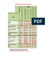 Plan ispita Diplomirani biolog II godina (1).docx