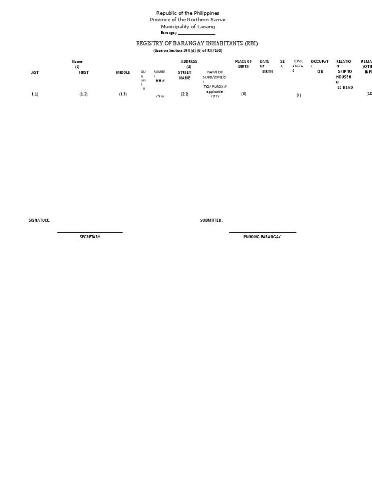 Registry of Barangay Inhabitantant (Rbi) | PDF