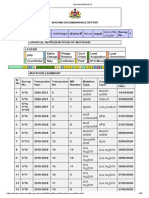 Bhoomi Reports PDF
