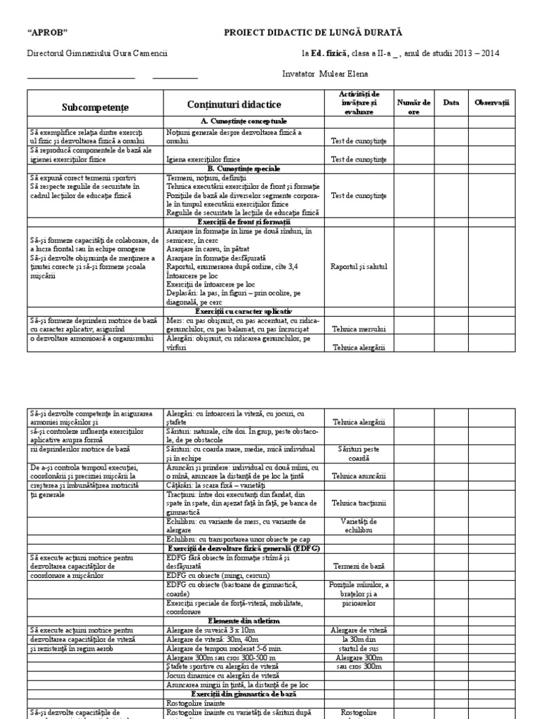Proiectare | PDF