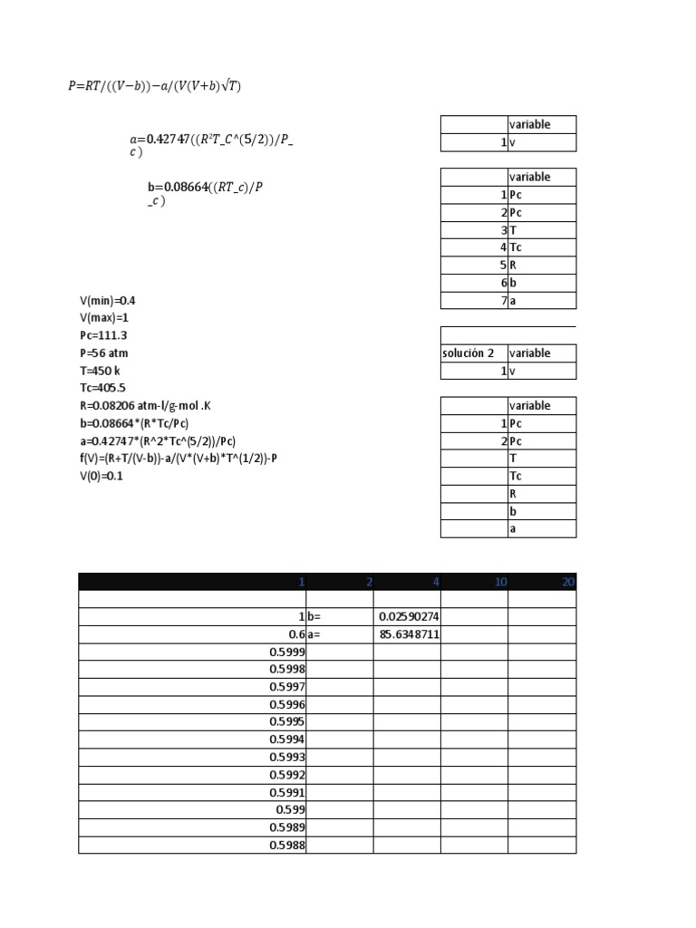 Tarea 3 Informatica Xlsx