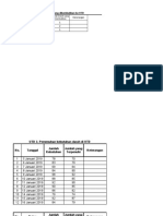 #16. CONTOH MATRIKS INDIKATOR DARAH 25 Okt 2019